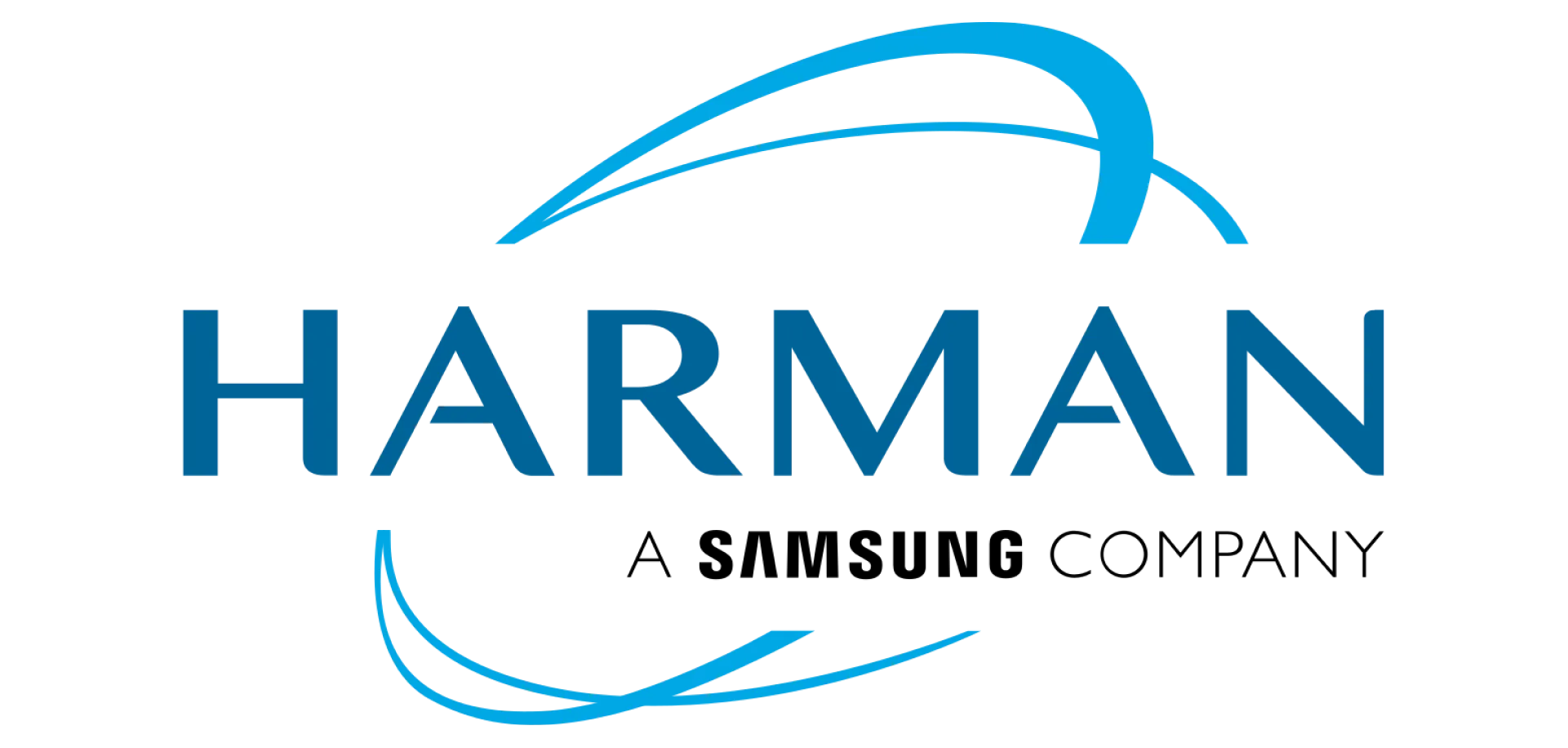 harman
