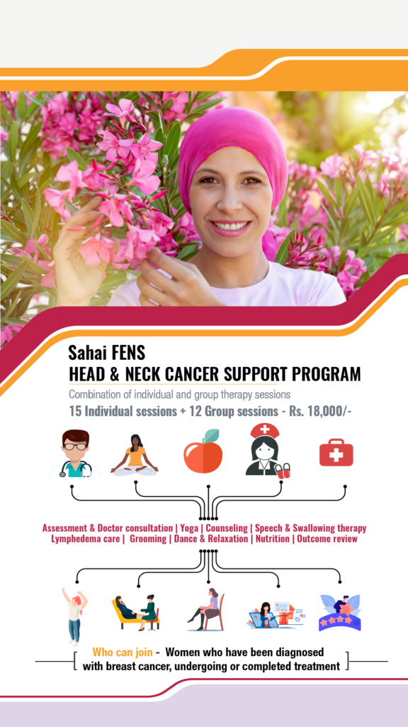 Head & Neck Cancer Program